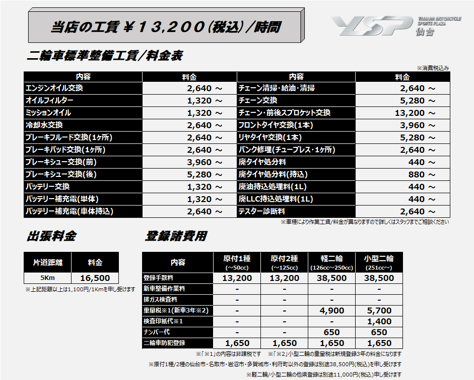 185/60R15 84H 国産タイヤ 4本 交換工賃・廃タイヤ処分料・消費税込み価格